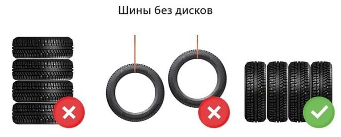 winter and summer tires for tire storage